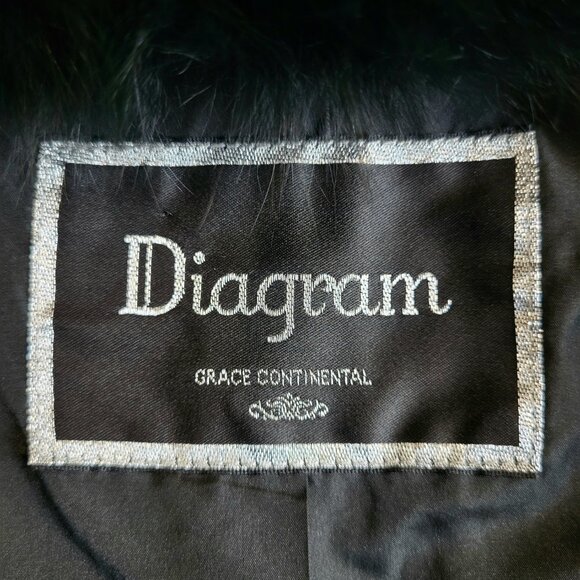 DIAGRAM~XS~BLACK ANIMAL PRINT GENUINE FOX FUR REAL CURLY LAMB MINK RABBIT COAT - Picture 15 of 16